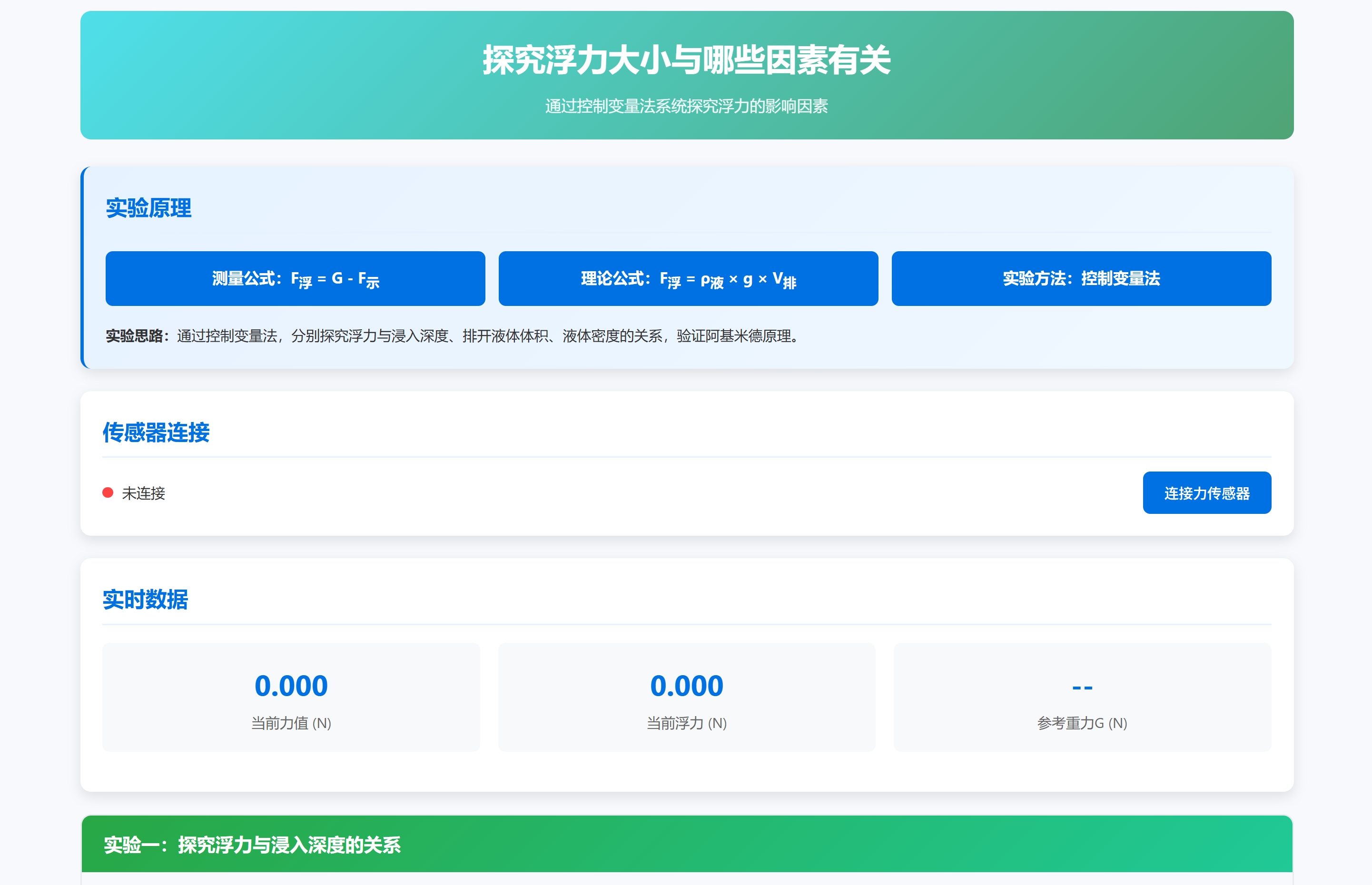 探究浮力大小与哪些因素有关实验