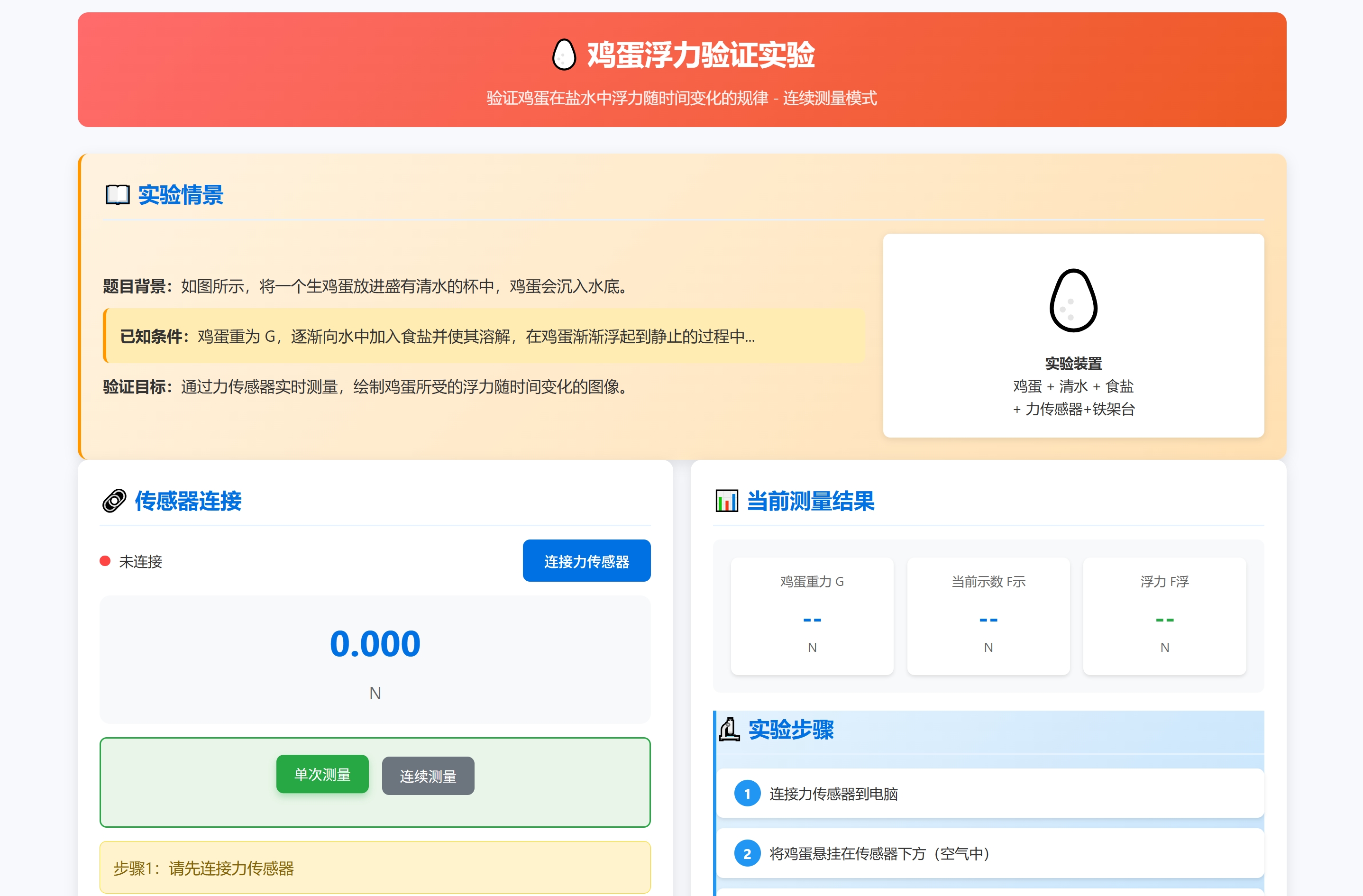 验证鸡蛋所受的浮力随时间变化的正确图像实验