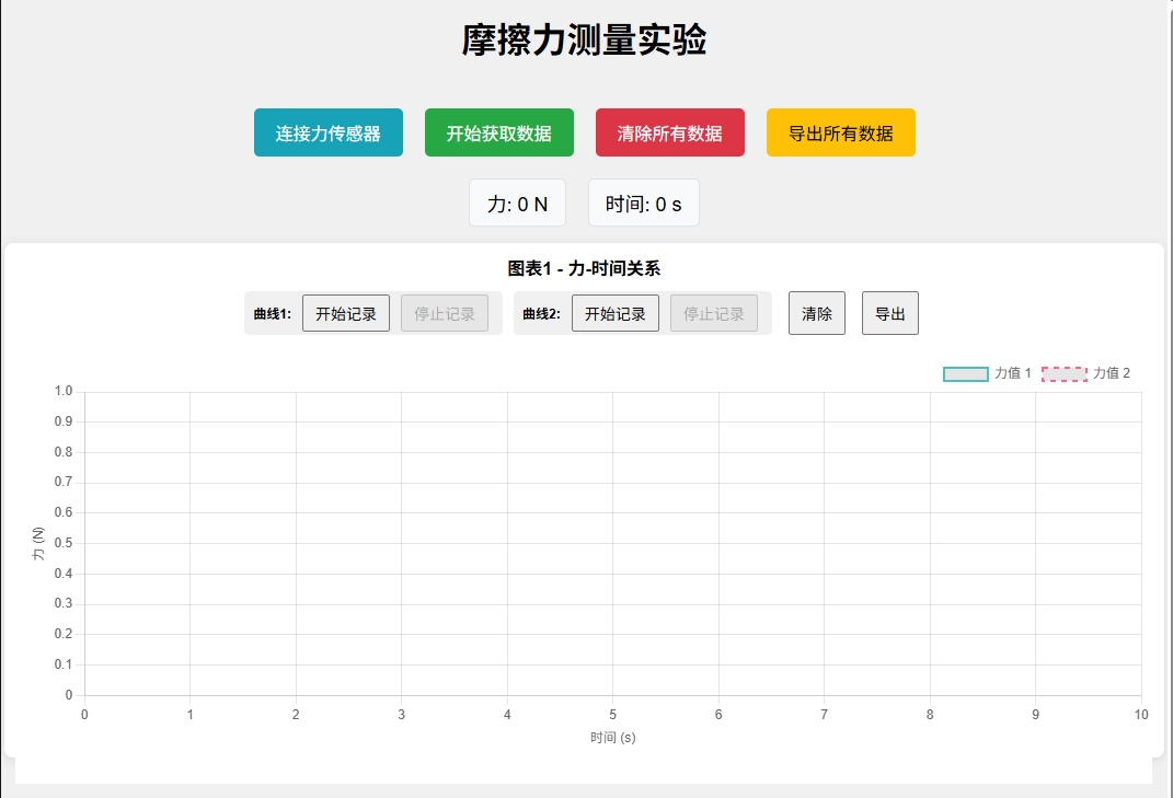 摩擦力实验
