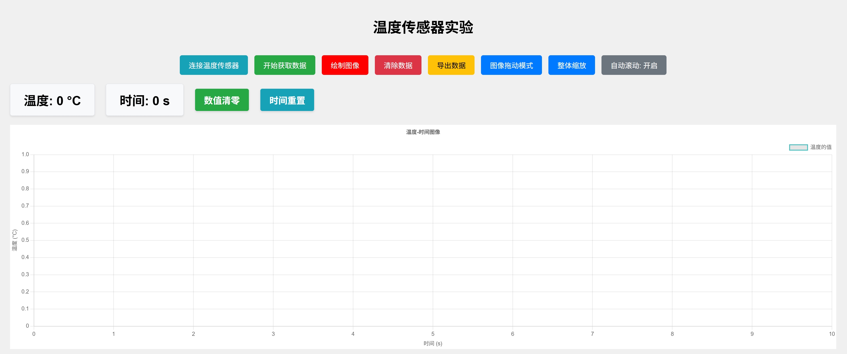 水的凝固实验